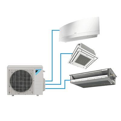 Daikin AURORA™ outdoor multi-zone ductless unit.