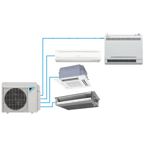 Daikin 2-4 Zone Multi-Split outdoor multi-zone ductless unit.